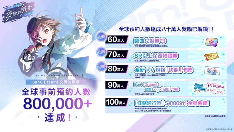 【0724新聞稿】《BanG Dream! 交織的樂章》首度參展香港動漫電玩節 ACGHK 2026! image1