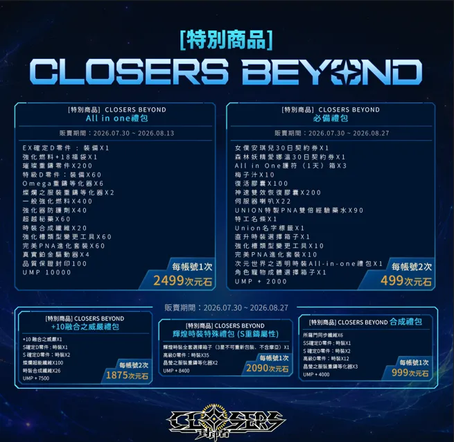 20260730新聞主題:《封印者:CLOSERS》門之女神「摩亞」今日降臨 史上首次新角色直升 2.5 億戰力登場 image5
