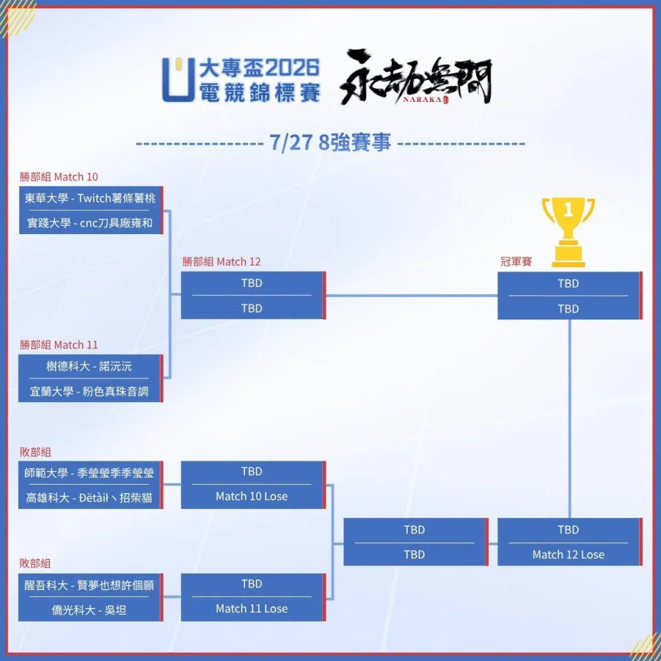 【0724艾肯新聞稿】《永劫無間》正式征戰2026名古屋亞運 運動部長李洋勉勵中華隊選手 image5