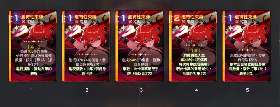 卡厄思夢境艾拉貝拉靈光一閃卡牌虐待性束縛