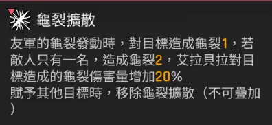 卡厄思夢境艾拉貝拉技能效果