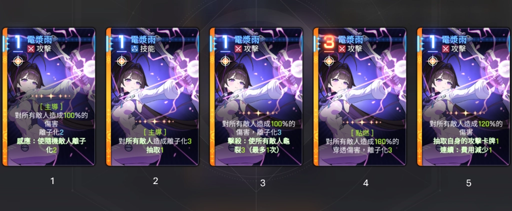 卡厄思夢境希爾德靈光一閃電漿雨