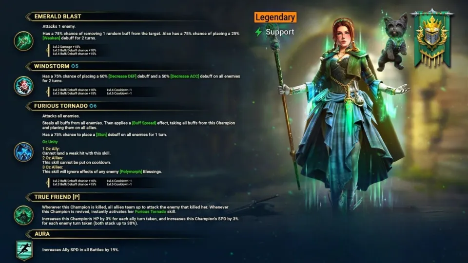 Dorothy Gale s Skill Breakdown.jpg