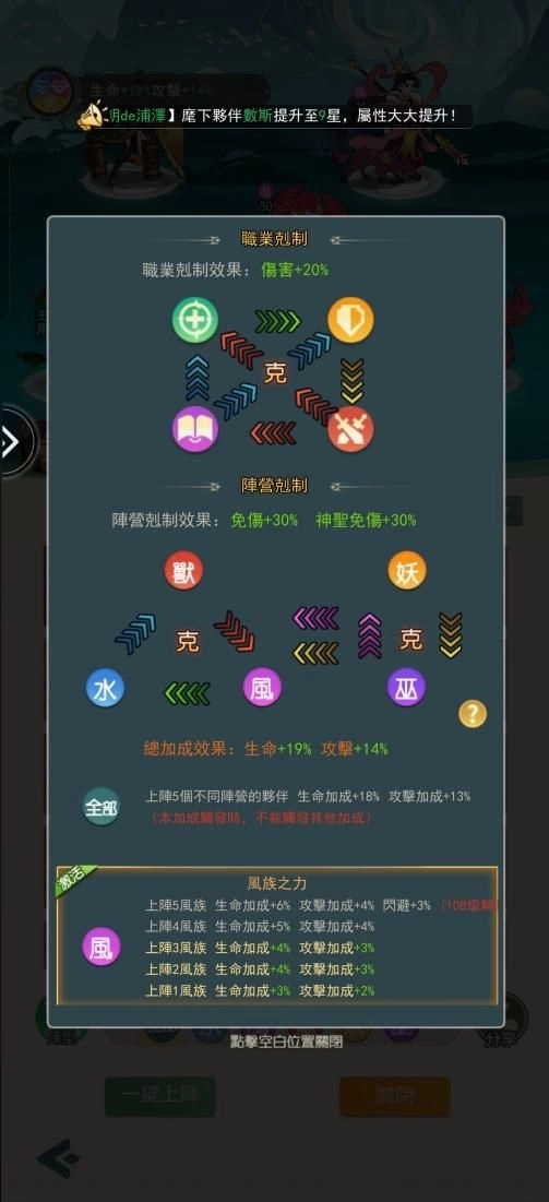 《万象山海》阵营关系