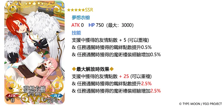20260728_《FGO》繁中版「神秘屋的工匠們前夕｜PU｜NO.6｜PU」 image6