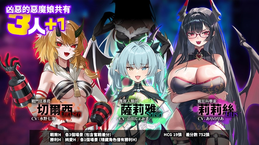 成為國王征服一切吧！全新成人單機遊戲《訓愛物語》正式登陸EROLABS！