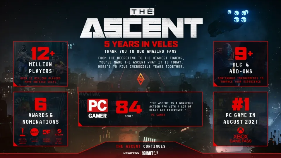 Neon Giant 公布《上行戰場(The Ascent)》五週年發展藍圖 image2