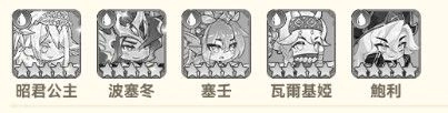 開局一座島水屬性