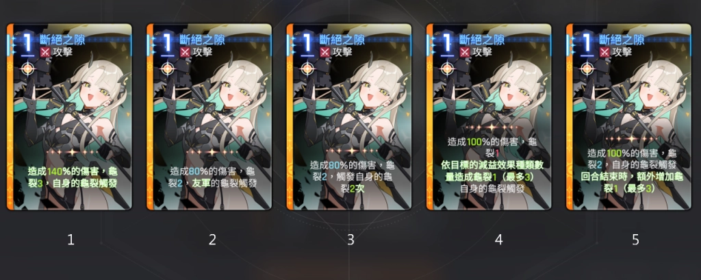 卡厄思夢境奧爾嘉靈光一閃卡牌斷絕之隙