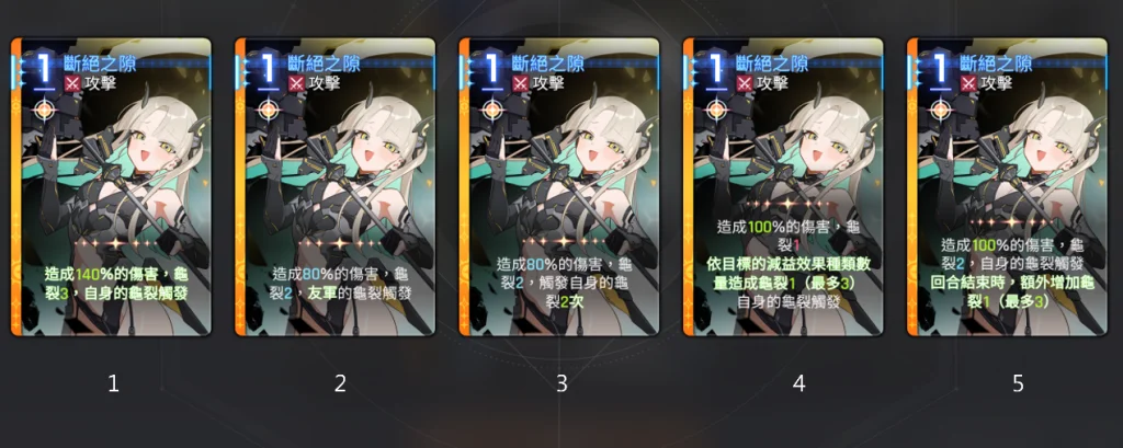 卡厄思夢境奧爾嘉靈光一閃卡牌斷絕之隙