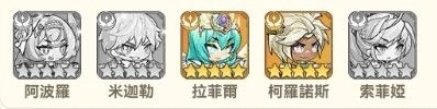 開局一座島光屬性