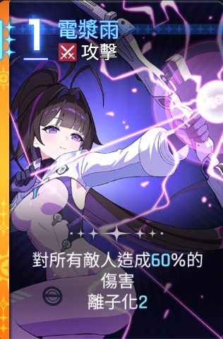 卡厄思夢境希爾德卡牌電漿雨