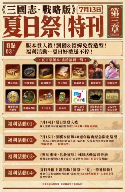 20260723 [新聞稿] 《三國志・戰略版》5.5週年特別影片詮釋「不止義氣，更不客氣」，「夏日祭」版本活動接力登場 image4