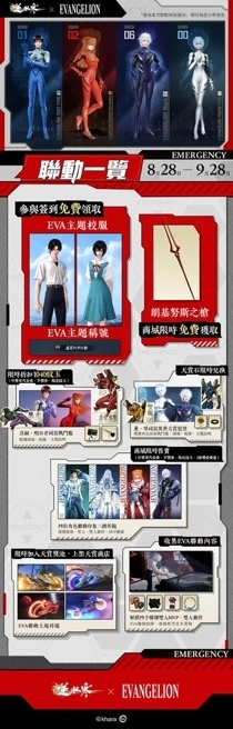 《逆水寒》×《新世紀福音戰士》聯動今登場！