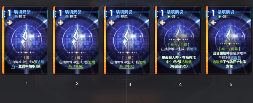 卡厄思夢境希爾德裝填箭袋靈光一閃