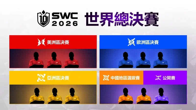 《魔靈召喚》SWC2026亞洲區B組8月23日開戰！「死亡之組」激戰在即 爭奪亞洲區決賽門票 image4