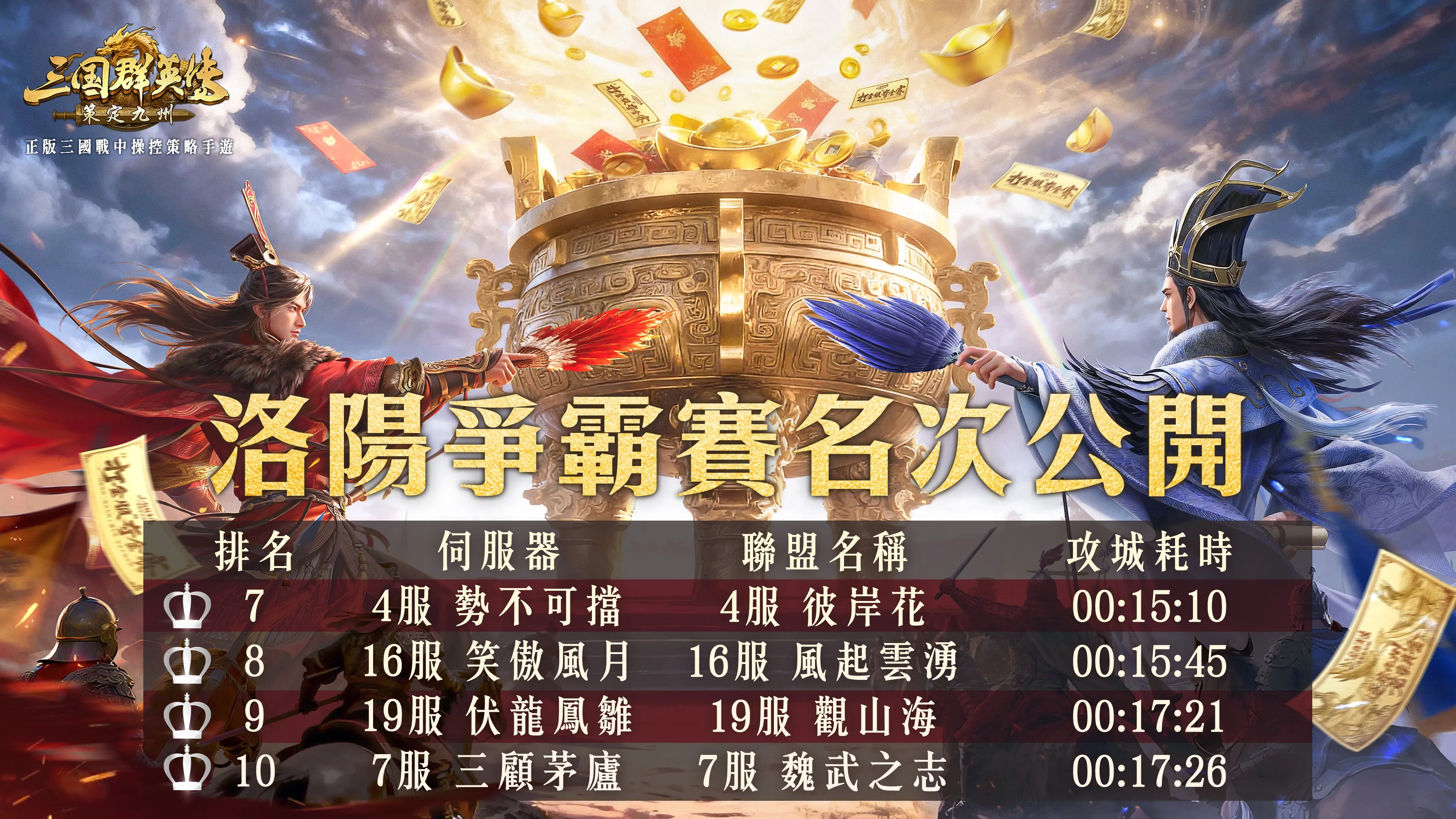 《三國群英傳:策定九州》逐鹿賽季『漢魏爭鋒』視覺公開 與全新武將姜維、張春華 image4