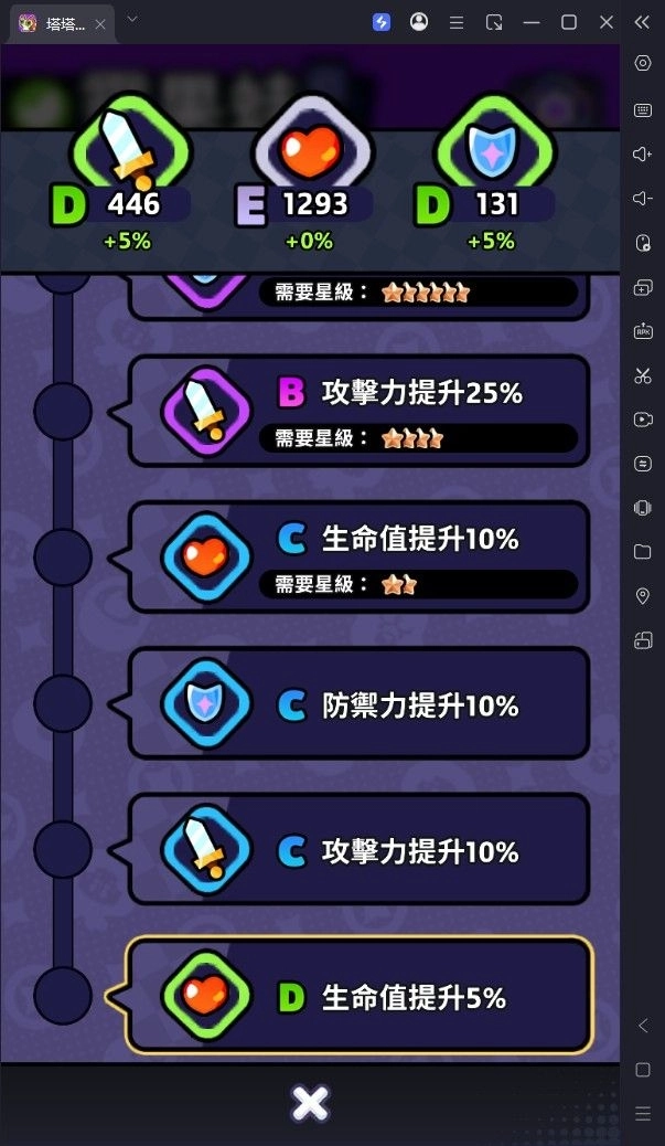 塔塔冒險隊塔塔餵食