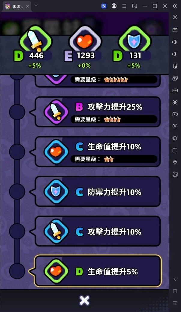 塔塔冒險隊塔塔餵食