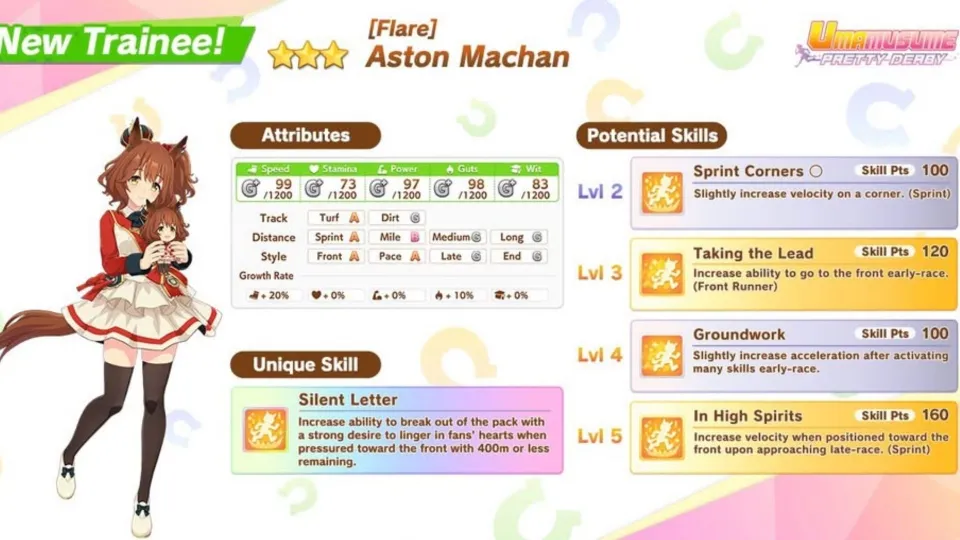 Potential Tree, Unique, and Must-Buy Skills.jpg