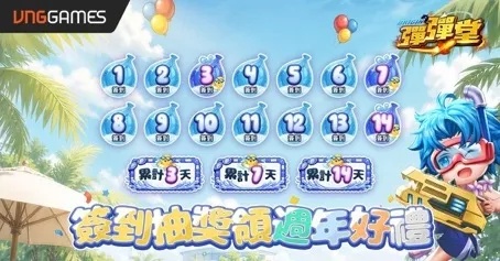 【20260723維技遊戲新聞稿】《彈彈堂 Origin》四週年慶典登場！「青春出擊 夏日集結」限定活動同步開放 image2