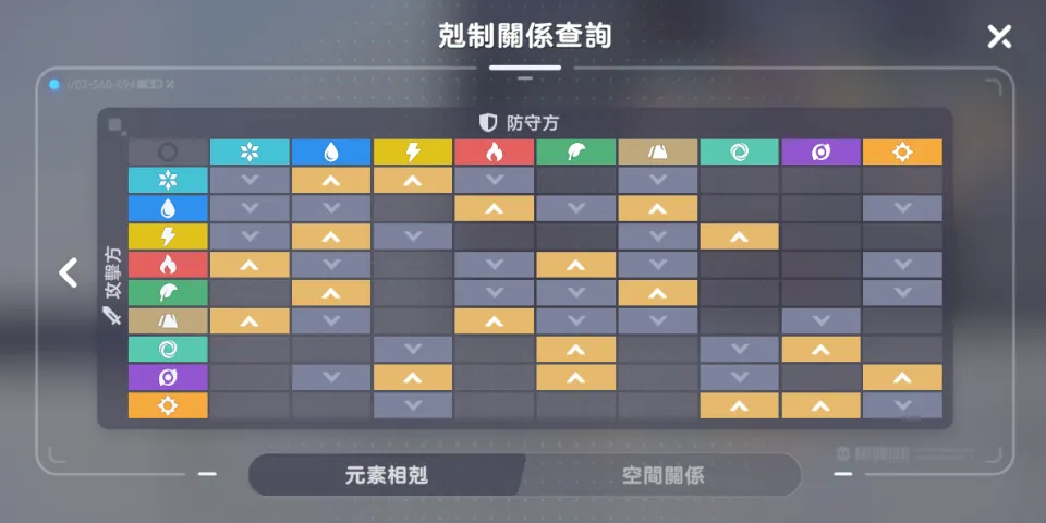 《伊莫》陣容配隊攻略|屬性剋制、出場順序與推薦隊伍解析 image2