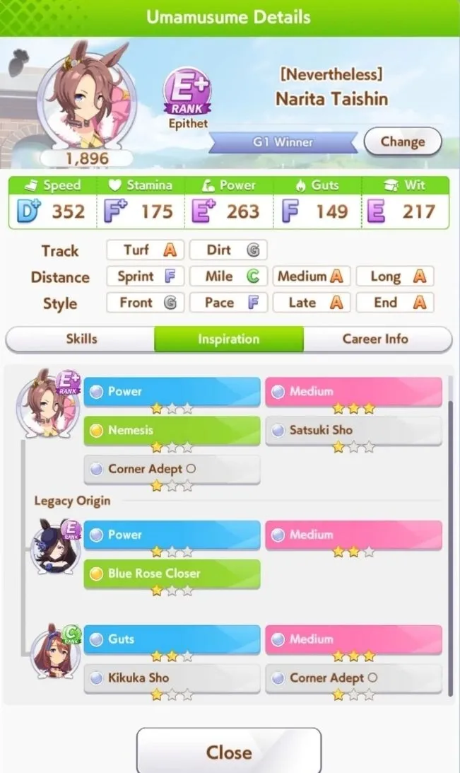 Inheritance & Sparks Recommendations.jpg
