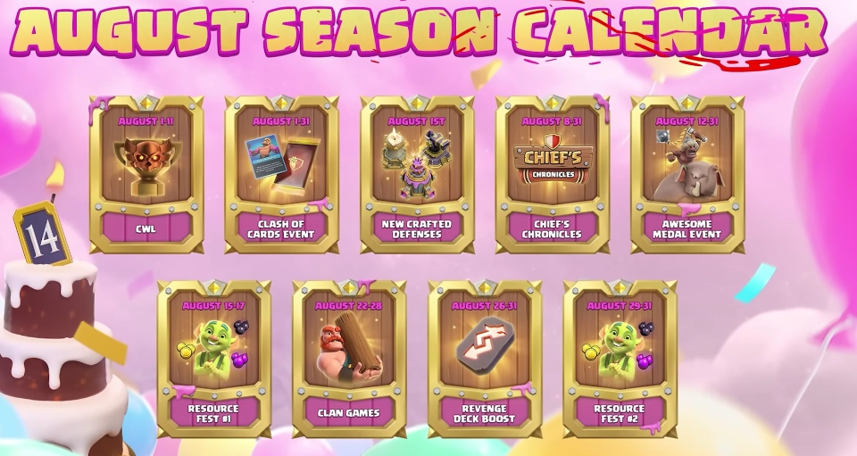 Clash of Clans Clash of Cards Event Guide - August 2026