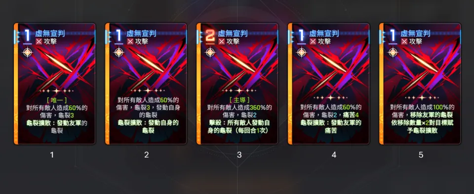 卡厄思夢境艾拉貝拉虛無宣判卡牌