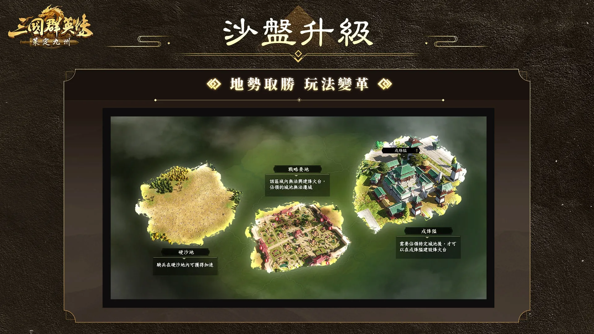 《三國群英傳:策定九州》首個逐鹿賽季「漢魏爭鋒」1024 登場全新陣營對決與多項特色玩法公開 image3