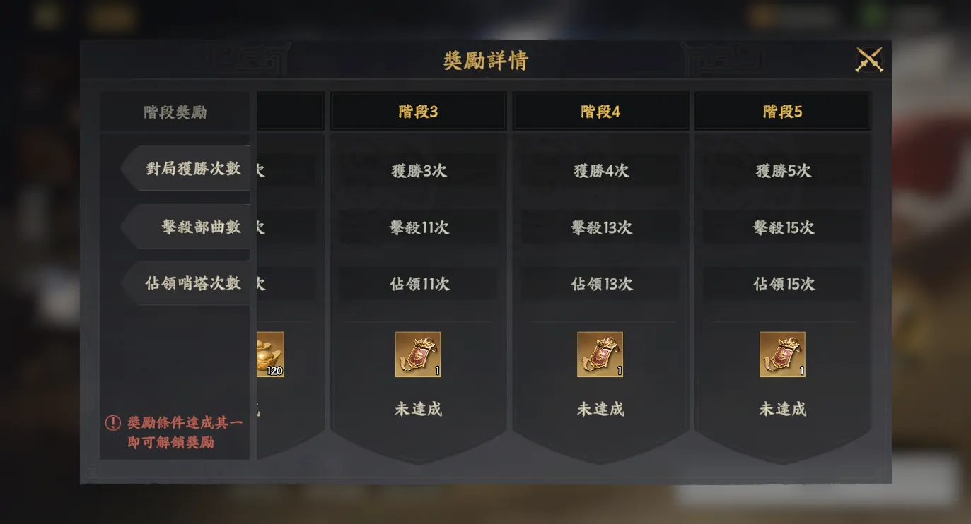 《三國群英傳:策定九州》神獸系統介紹 「烏巢之戰」活動送台銀黃金 image5