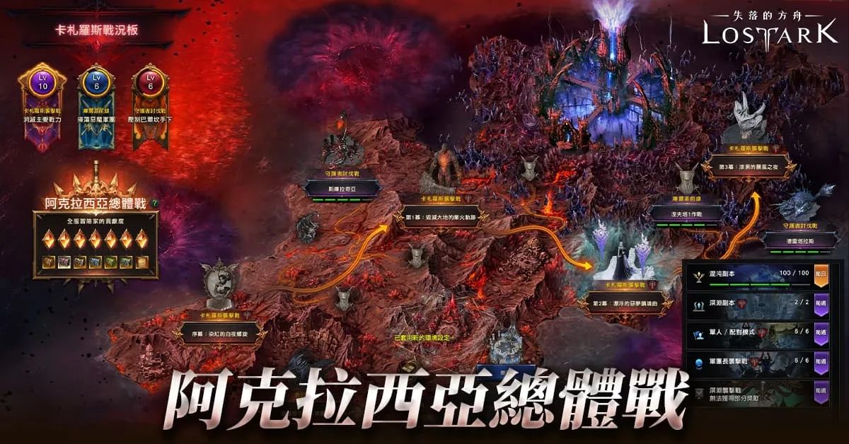 20261022 新聞稿：《失落的方舟：LOST ARK》新職業「次元術士」參戰！躍進支援等豐富活動同步到位 image3