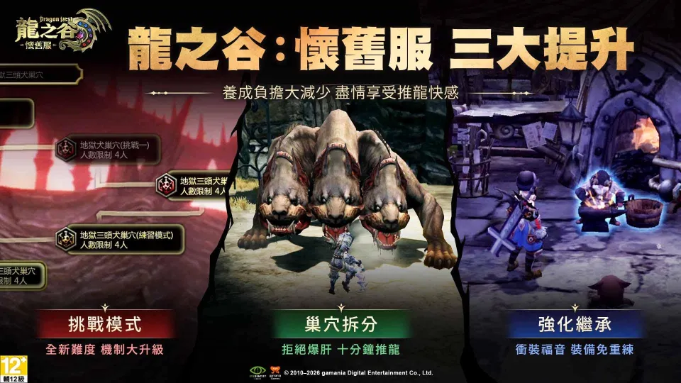 【0918遊戲橘子新聞稿】《龍之谷:懷舊服》開放預下載!9/22 上市重燃2010初代打擊快感 image3
