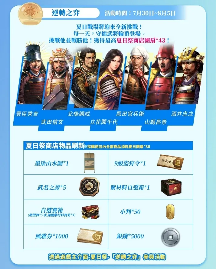20260729 [新聞稿]《信長之野望 真戰》《信長之野望 真戰》閃耀夏日版本明日盛大登場！參與活動抽取實體大獎製冰機、冰淇淋券、MyCard點數卡等好禮！ image3