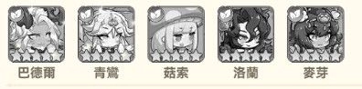 開局一座島木屬性