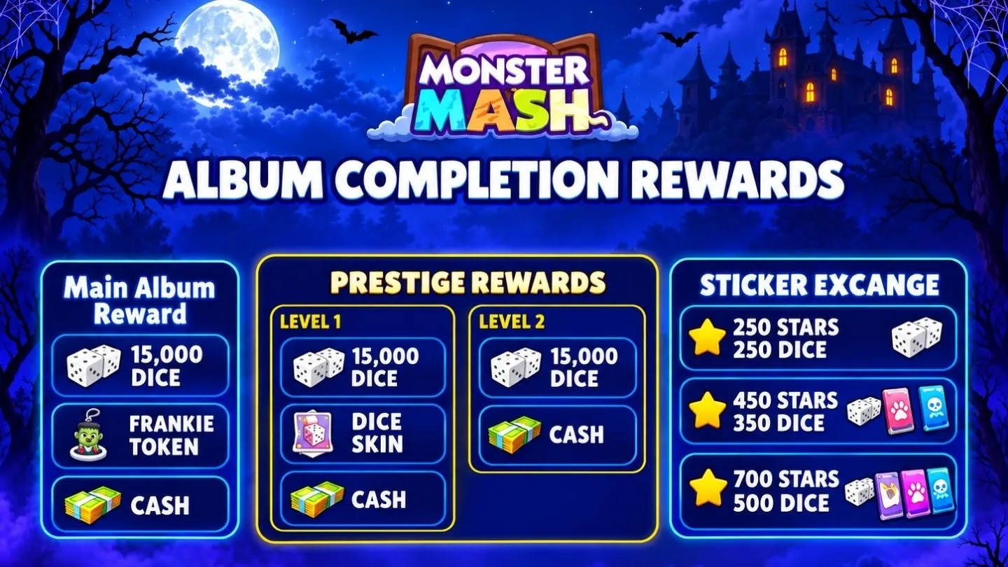 Monster Mash Album Completion Rewards.jpg