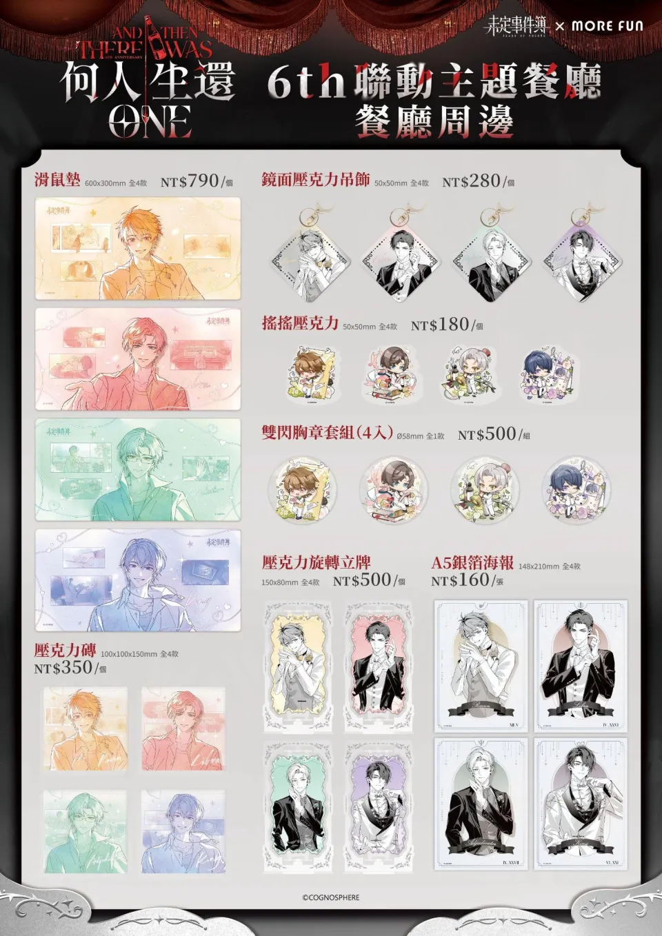 20260721【萌番新聞稿】《未定事件簿》× 萌番 More Fun 六週年期間限定主題餐廳!台北、高雄兩地同步揭幕 .docx_ image5