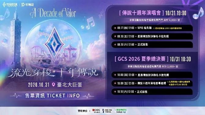 2026-09-03 Garena 新聞稿_《Garena 傳說對決》首度進軍臺北大巨蛋與玩家一起締造歷史 十週年特別演唱會、GCS總決賽、線下展覽與台北101光雕秀相繼登場 image8