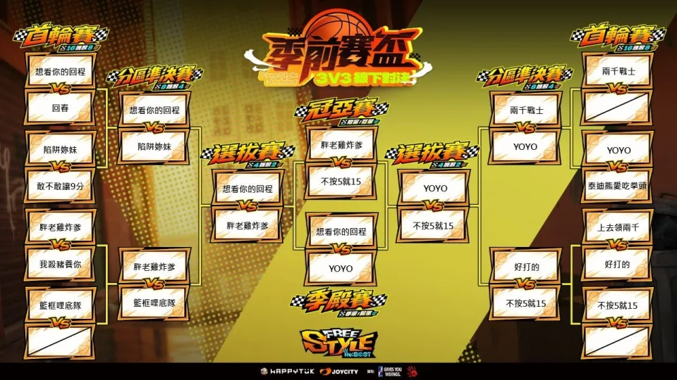 20260909新聞稿_《Freestyle: Reboot 季前賽盃》圓滿落幕 「胖老雞炸爹」激戰五局逆轉奪冠 image2