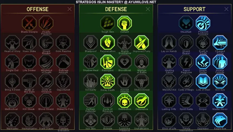 Skill Book