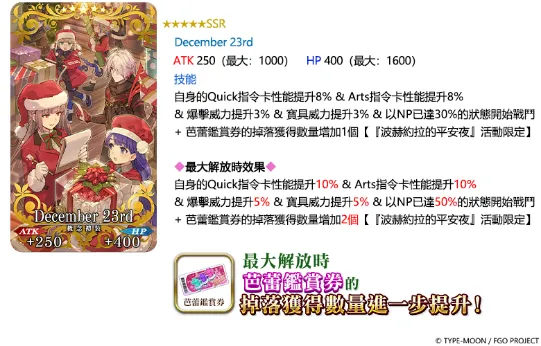 20260901_《FGO》繁中版「波赫約拉的平安夜｜PU1-4｜追加禮裝｜3400」 image5