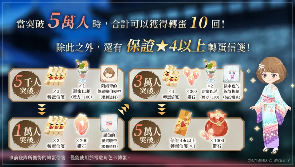 十年之約,再續永緣!《美男戰國-穿越時空之戀—永緣—》0826發稿 image2
