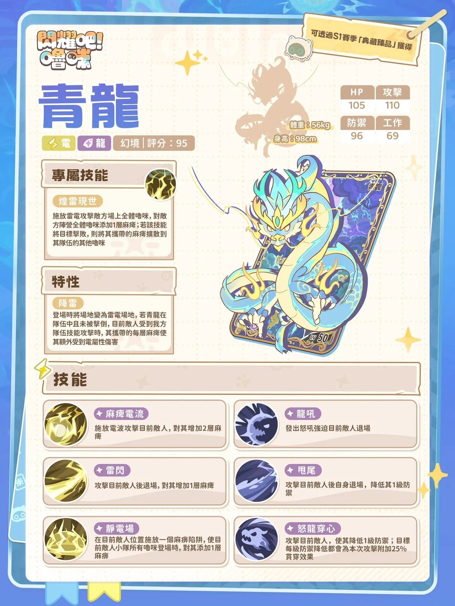 最讓人「摸不著頭腦」的版本!《閃耀吧!嚕咪》搗蛋節版本10月30日上市,一起踏上無頭騎士的尋頭之旅! image6