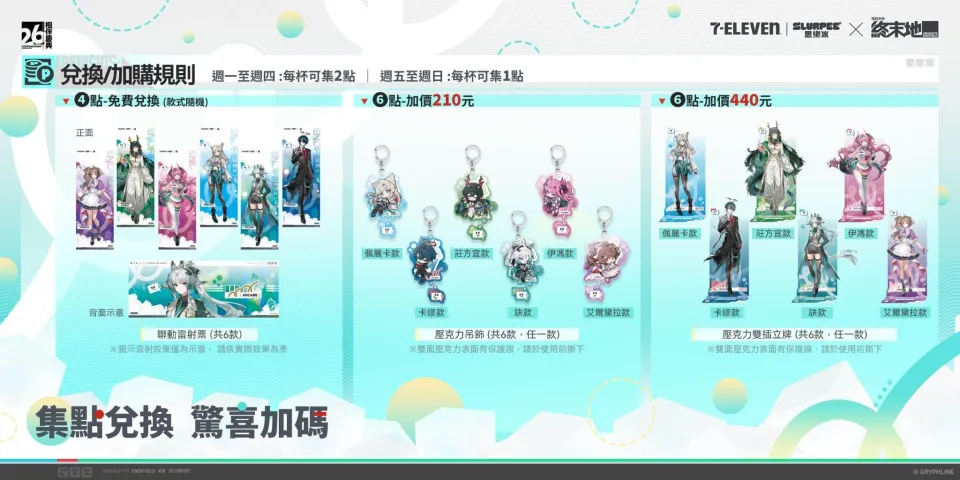 《明日方舟:終末地》× 7-ELEVEN 思樂冰聯動開跑!限定杯身、虛寶、周邊一次收藏 image3