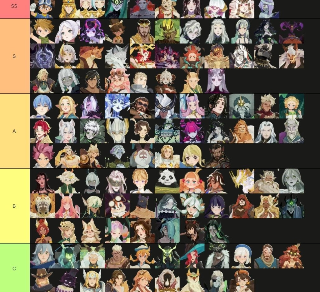 AFK Journey (Global) TierList 2026 ตัวละครน่าปั้น ตัวไหนเก่งแบกทีมช่วงต้นเกมท้ายเกม เก่งมากใช้ได้ยาวๆ
