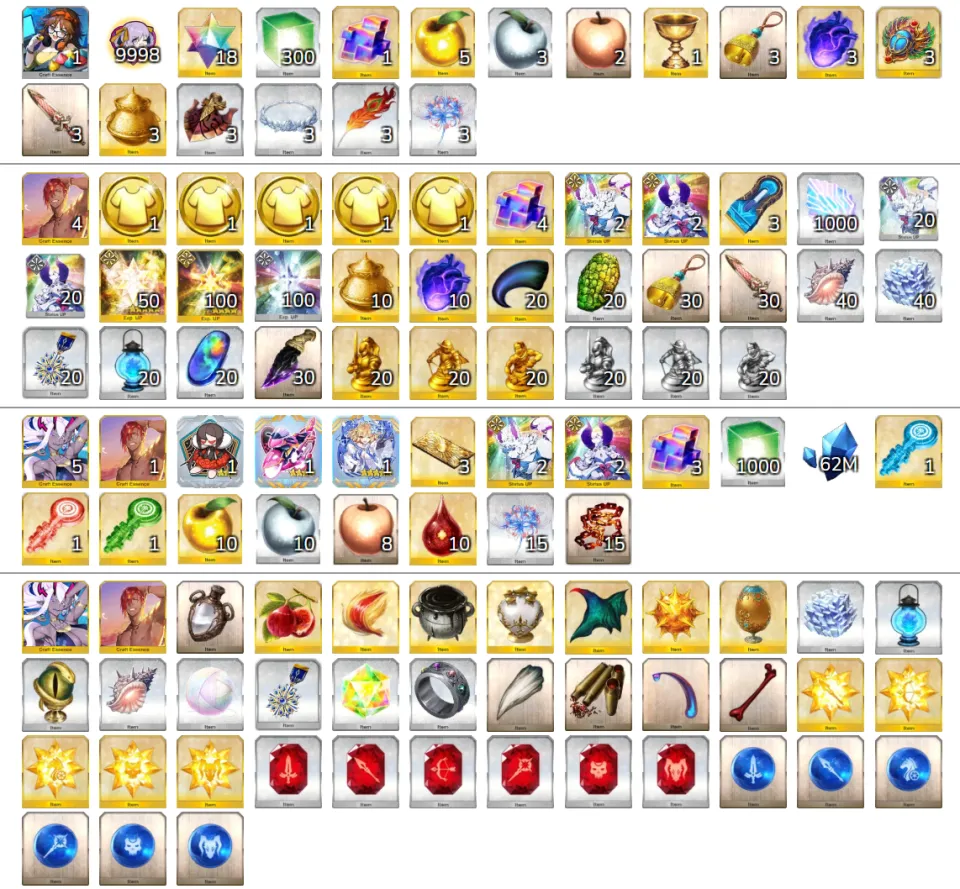 Reward Priority