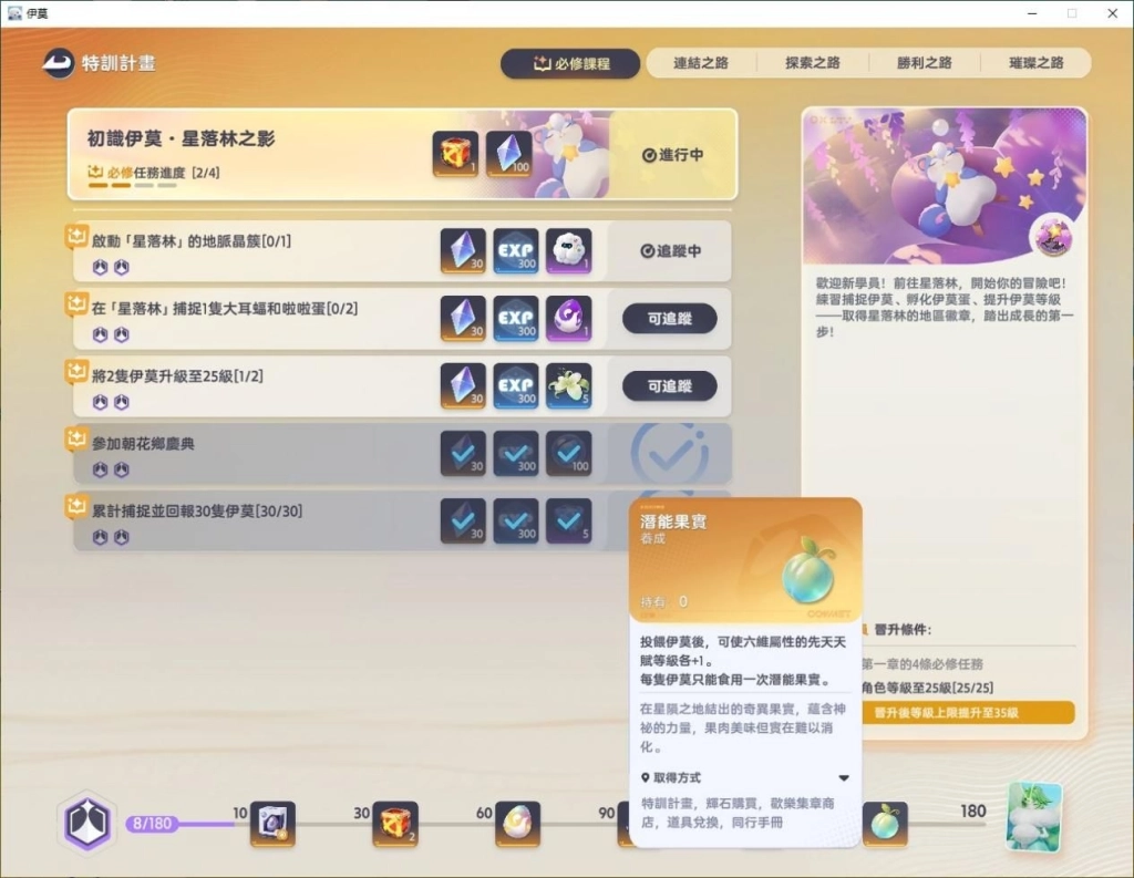 伊莫潛能果實