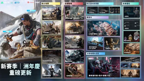 2026-09-09 Garena 新聞稿_《Garena® 三角洲行動》二週年全新賽季「洲年慶：群星」正式上線！全新探員、玩法、地圖等重磅內容登場 image2