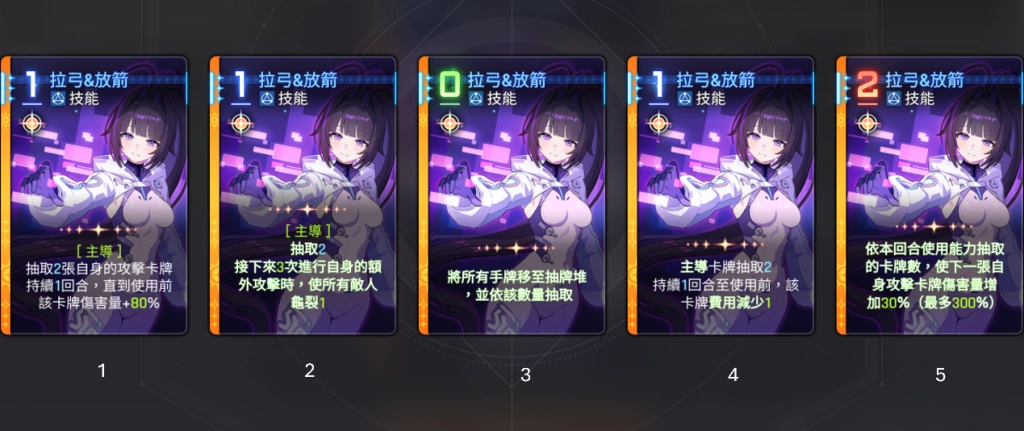 卡厄思夢境希爾德靈光一閃拉弓&放箭