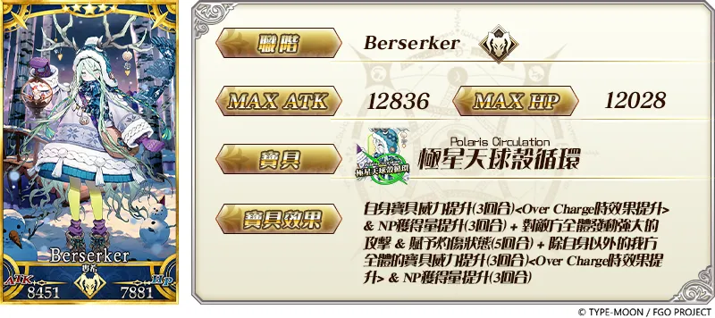 20260901_《FGO》繁中版「波赫約拉的平安夜｜PU1-4｜追加禮裝｜3400」 image7